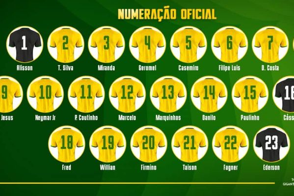 Numeração Do Brasil: Zagueiro Fica Com A 2 De Dani E Neymar, Com A 10 ...